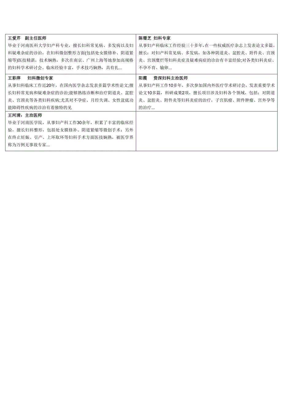 关爱劳动关爱女性健康专项援助活动-南京港龙医院_第3页