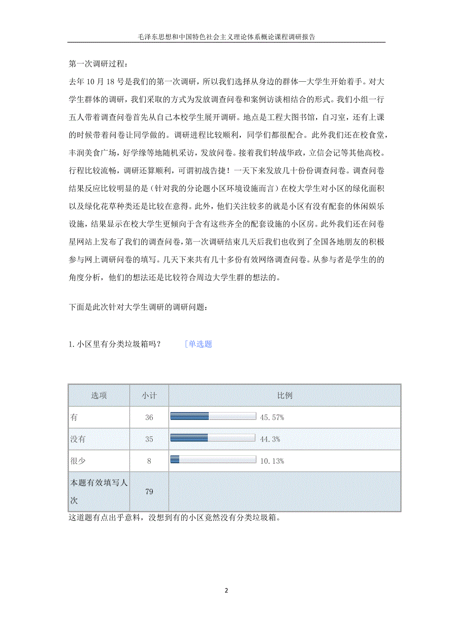 百姓中国梦之住房梦之环境梦调研报告_第2页