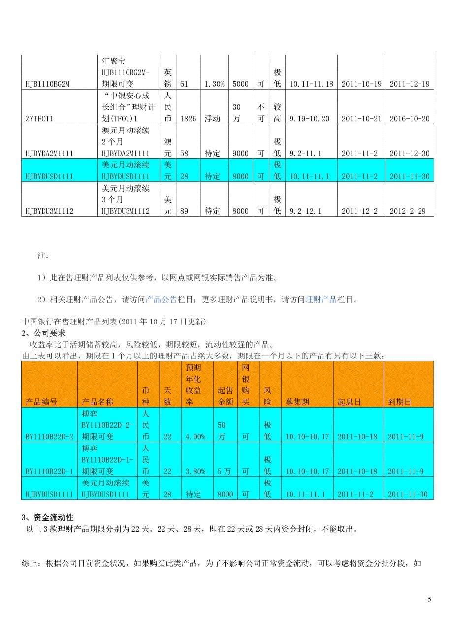 关于银行储蓄与理财产品的介绍及构想_第5页