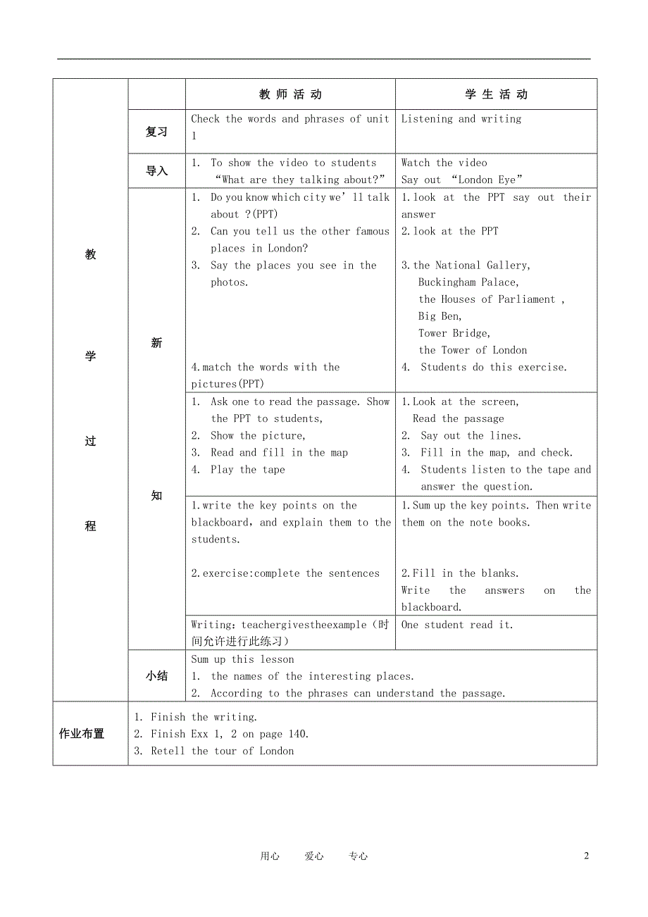 八年级英语下册 module8 unit2 教案 外研版_第2页