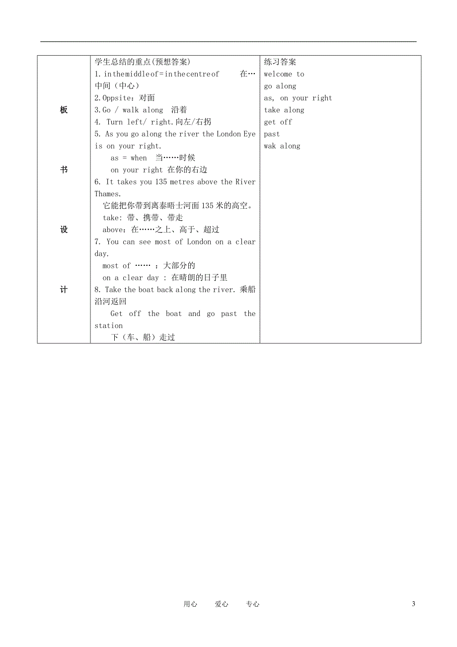 八年级英语下册 module8 unit2 教案 外研版_第3页