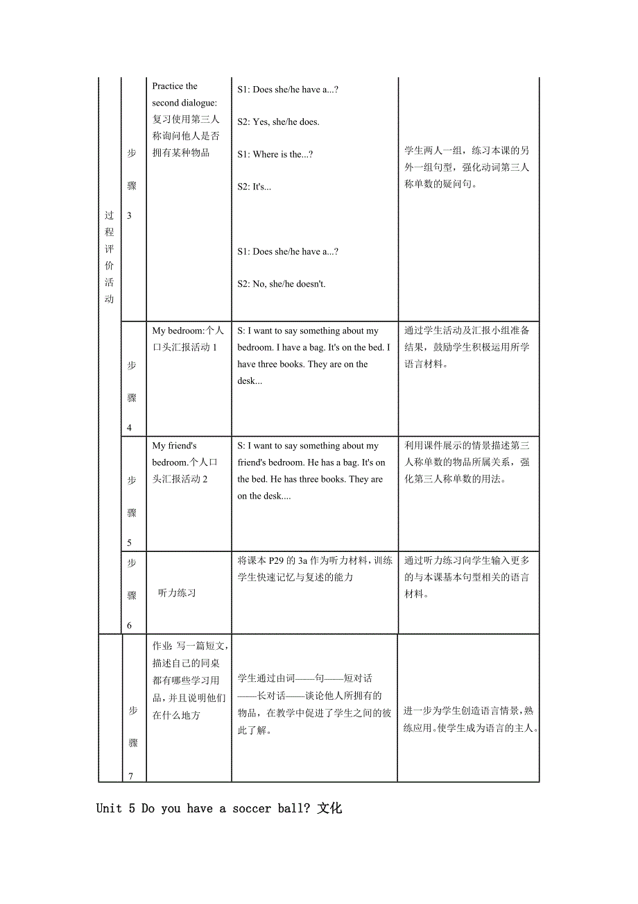 人教版七年级英语上册知识点unit5_第3页