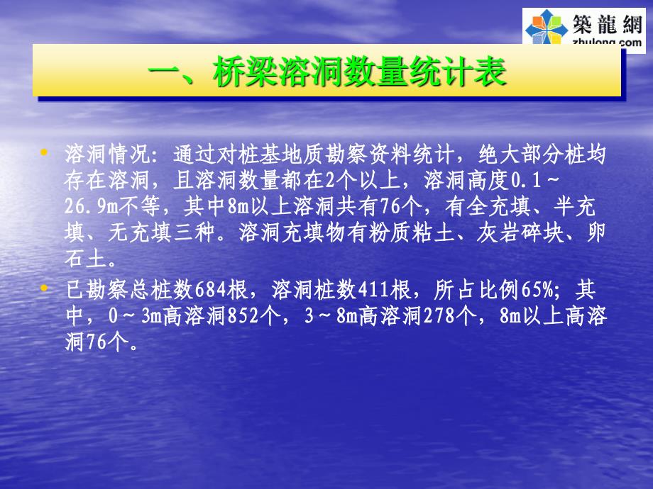 [广东]公路桥梁钻孔灌注桩溶洞回填混凝土处理施工技术_第3页