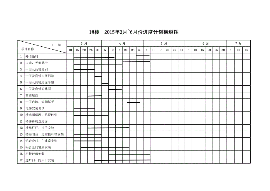 E07.1~13#进度计划_第1页