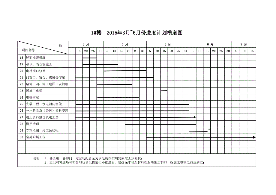 E07.1~13#进度计划_第2页