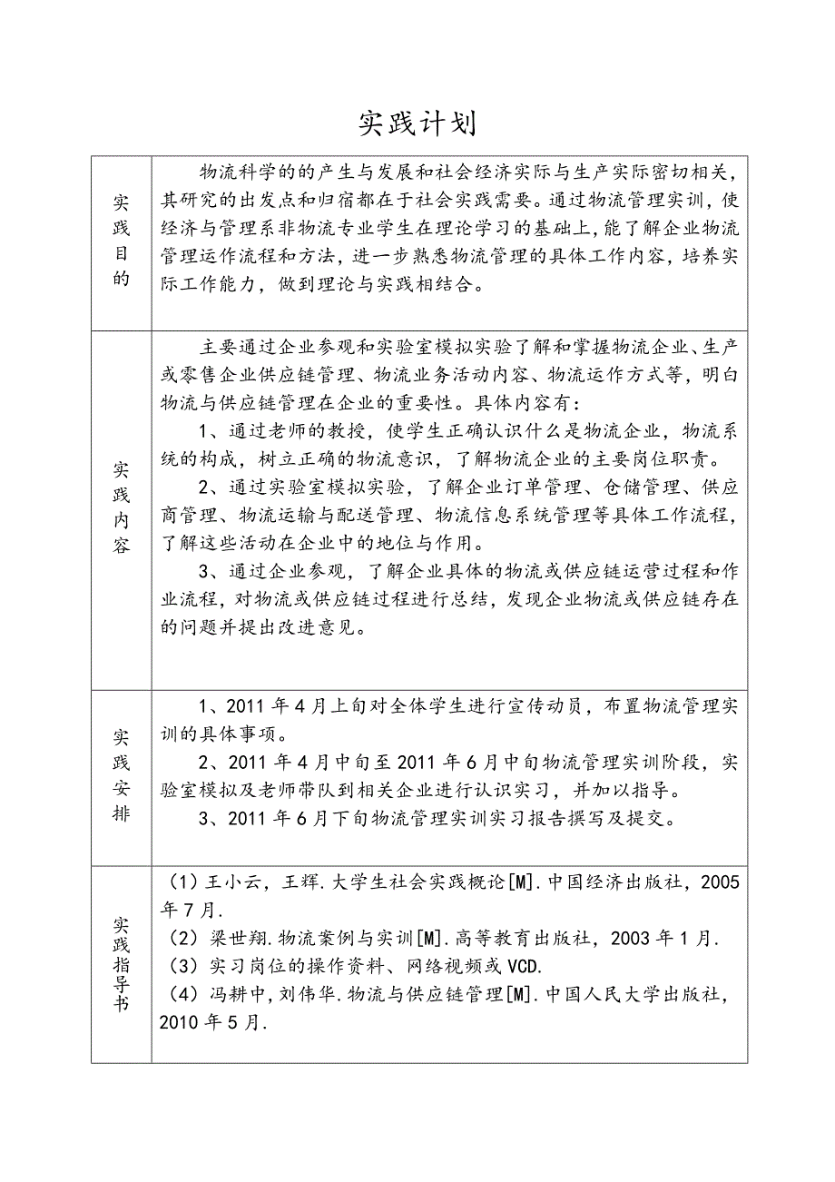 物流管理实训学生实践报告2_第2页