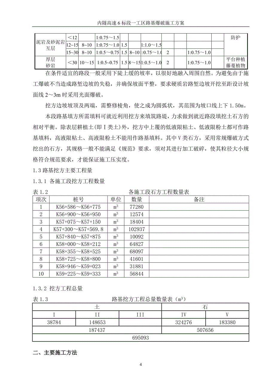 路基爆破施工方案_第4页