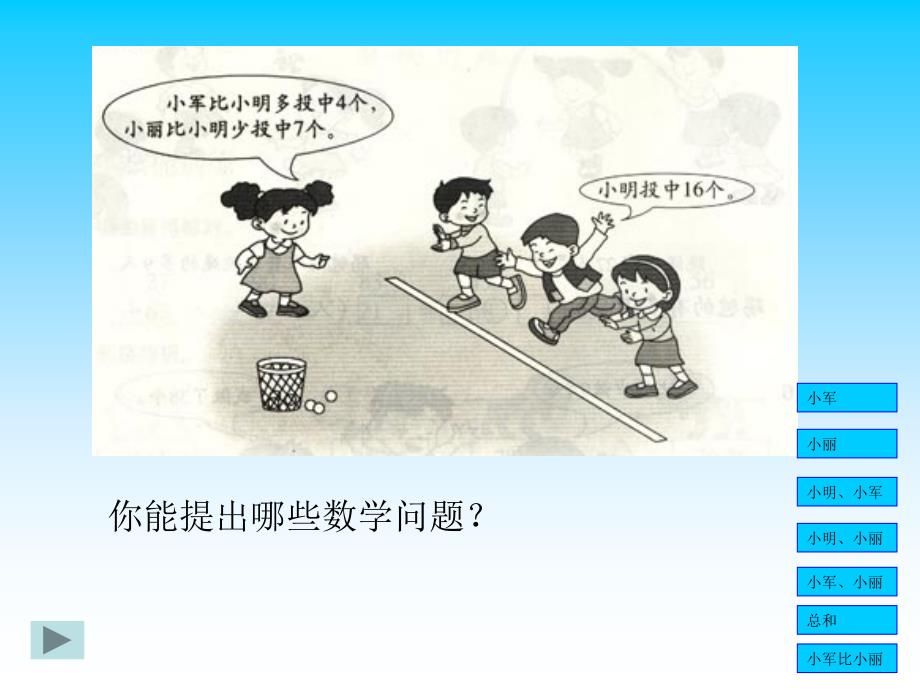 总复习 加减应用题.ppt_第2页