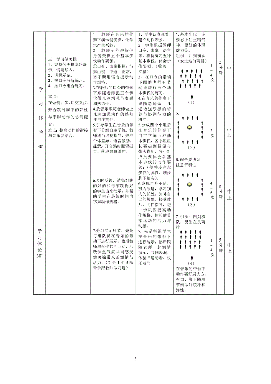 最新最完整的健美操教学设计_第3页