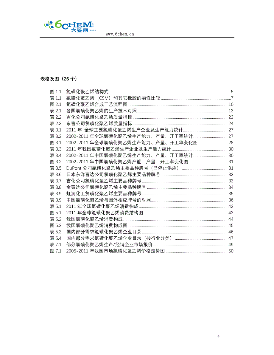 【2017年整理】氯磺化聚乙烯技术与市场调研报告(2012-3简版)_第4页