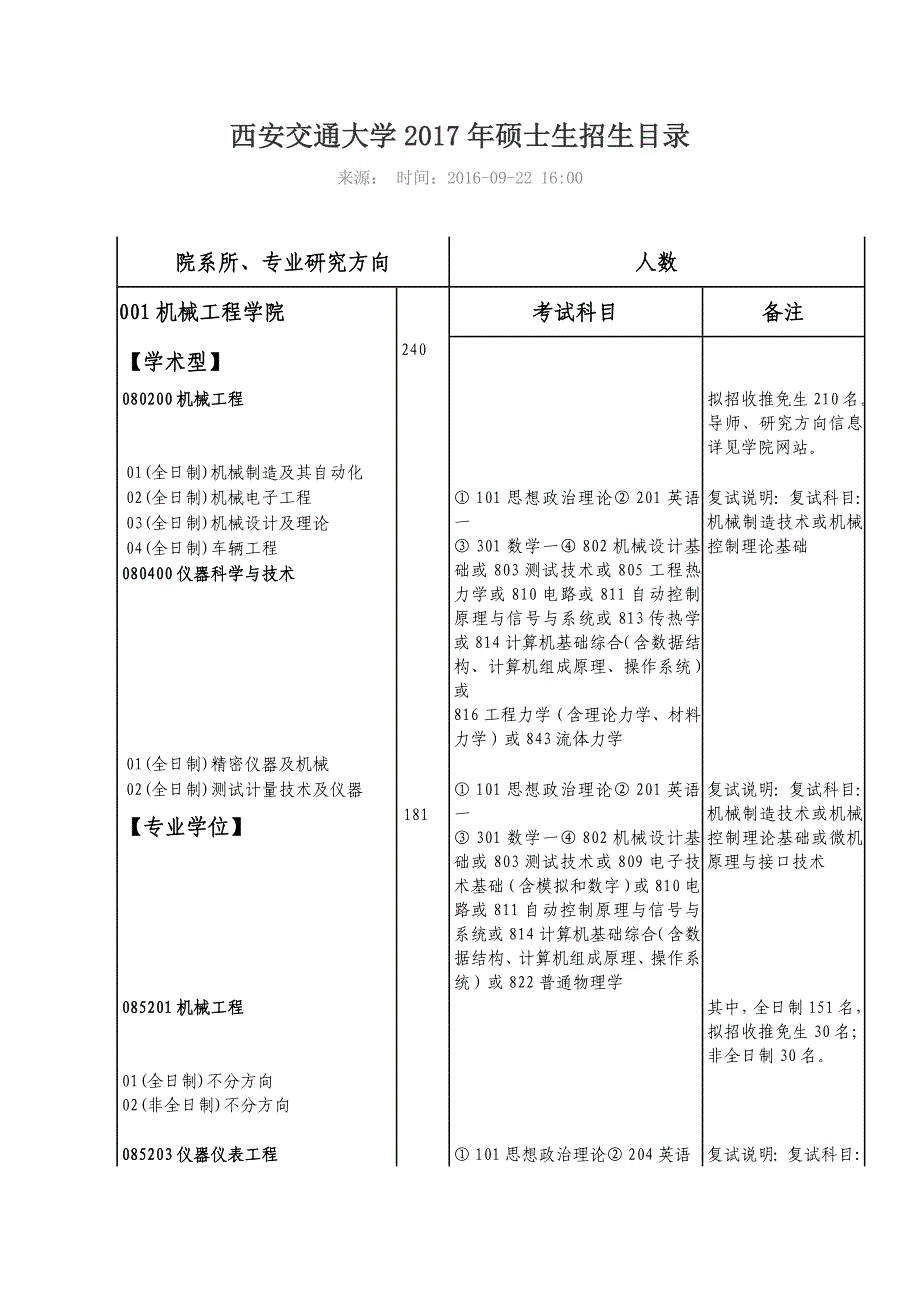 17年交大招生_第1页