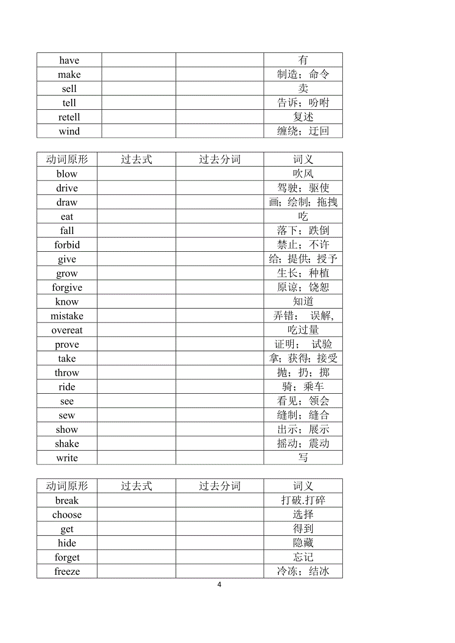 杨华新2013高中常用不规则动词表_第4页