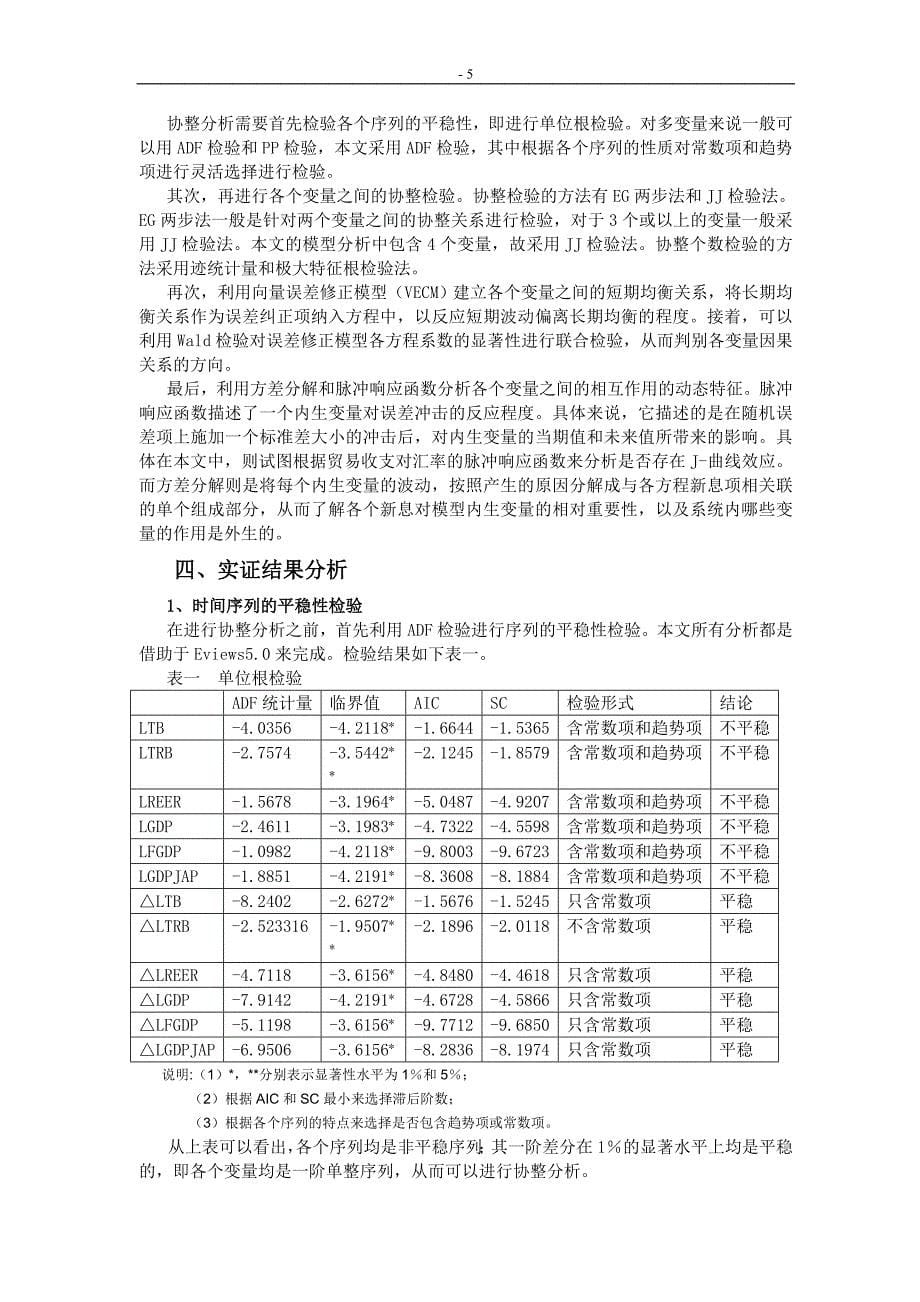 人民币实际有效汇率和对外贸易收支的关系_第5页