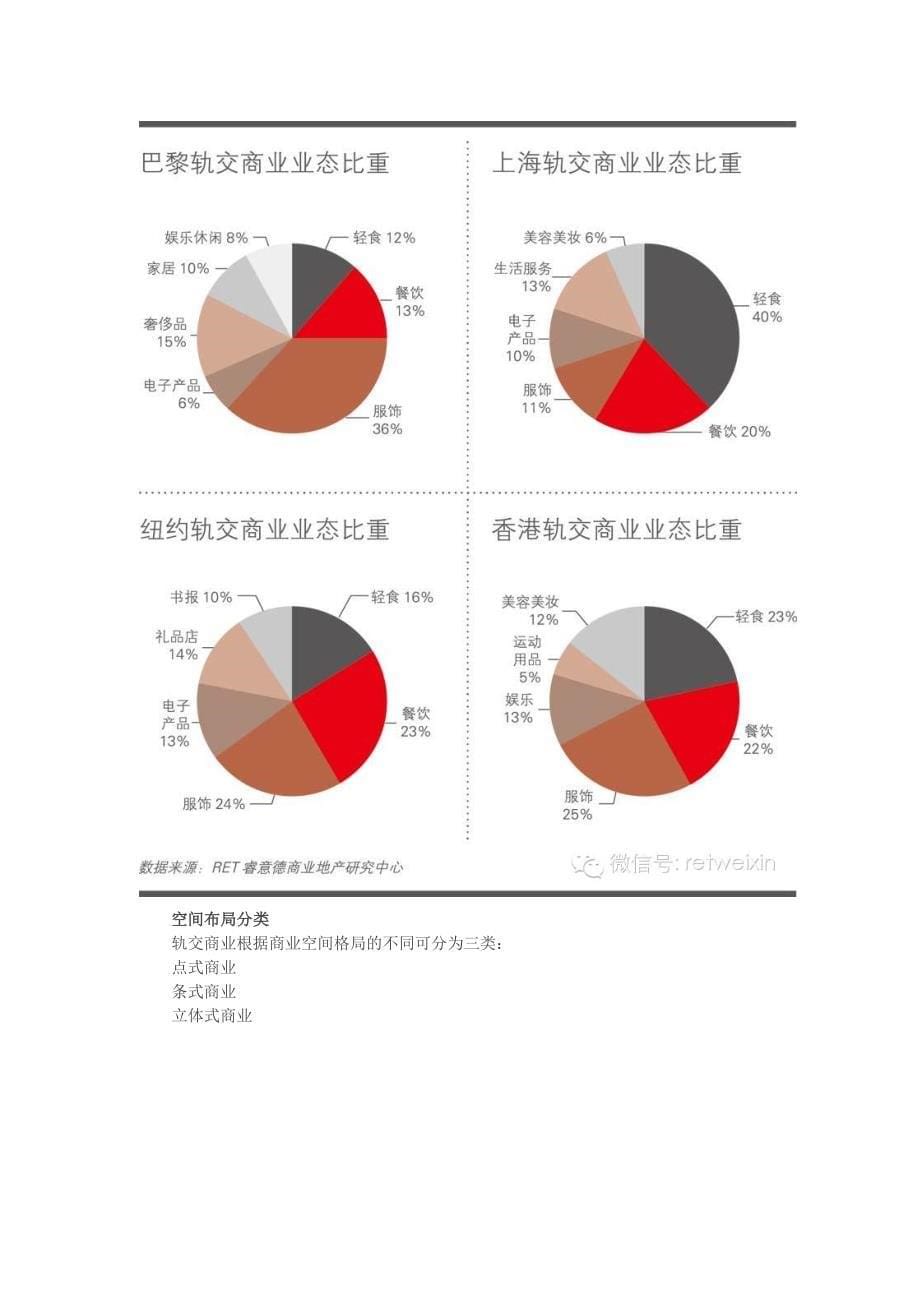 流动的地下财富—世界轨交行业研究报告_第5页