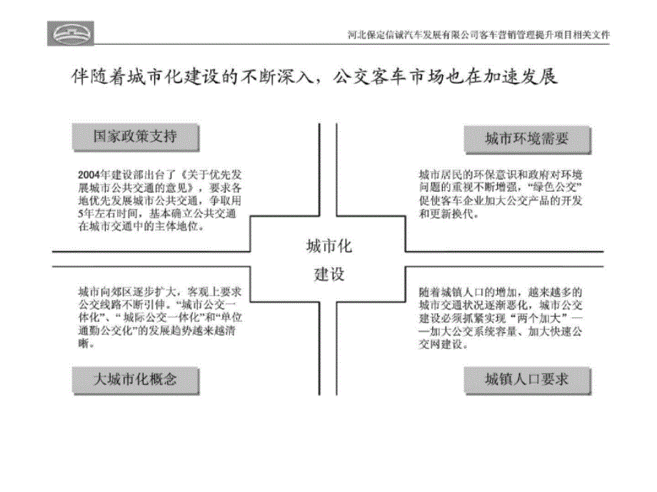 公交客车细分市场分析_第3页