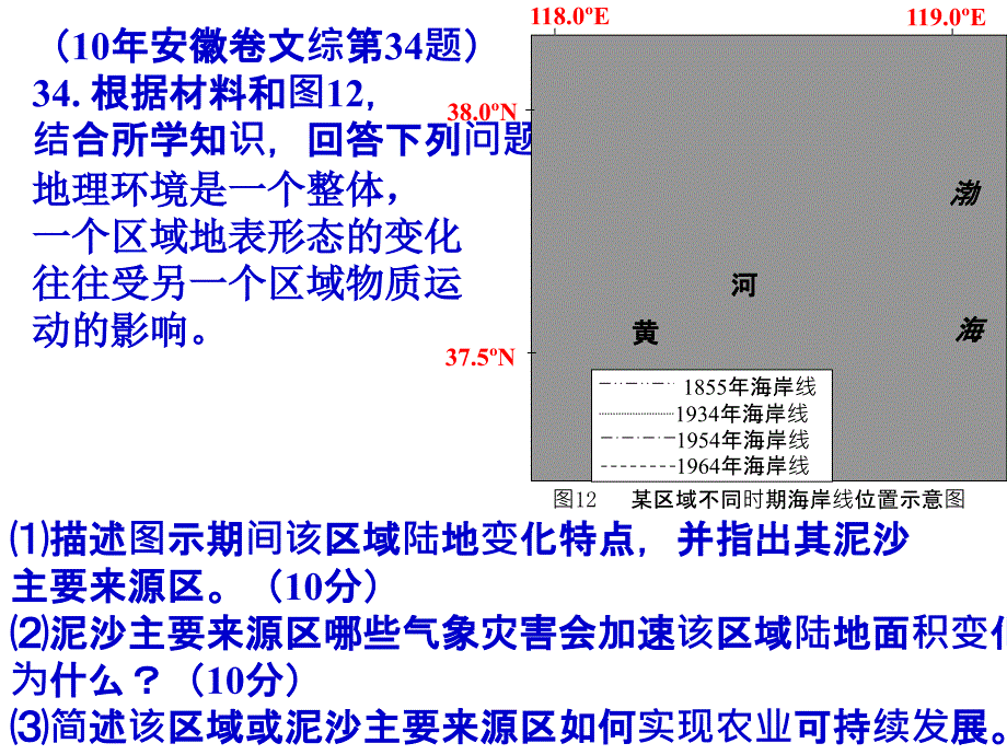 中国北方地区历年高考试题_第1页