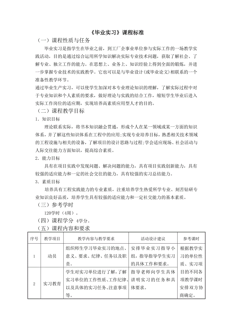 毕业实习及毕业设计标准_第1页