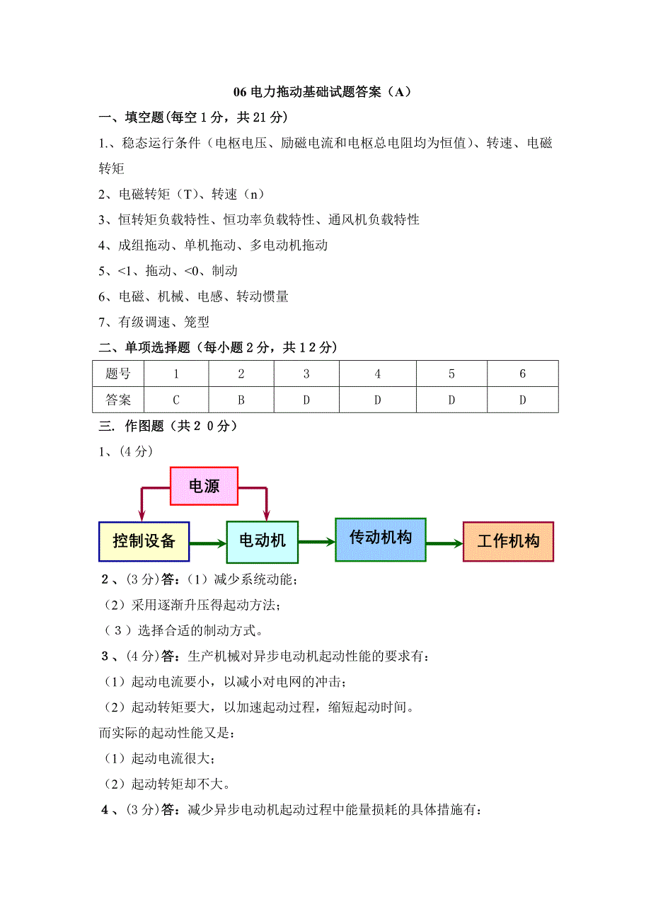 电力拖动基础试题答案A卷_第1页