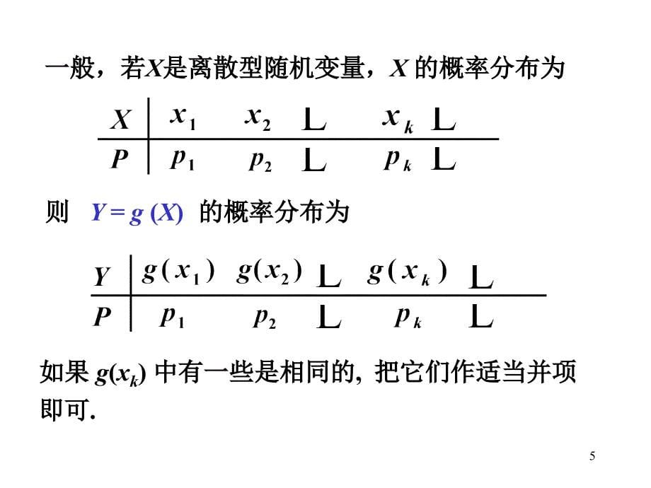 第2节 随机变量函数的分布_第5页
