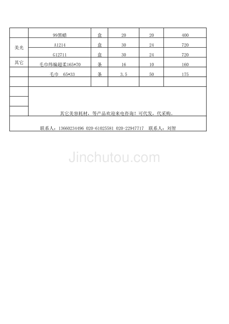 前沿汽车用品公司报价表_第2页