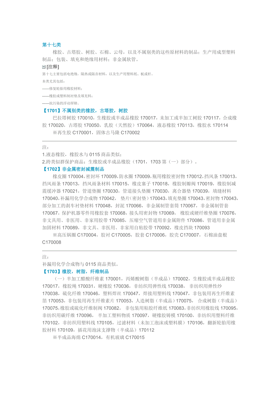 2015商品分类表第17类_第1页