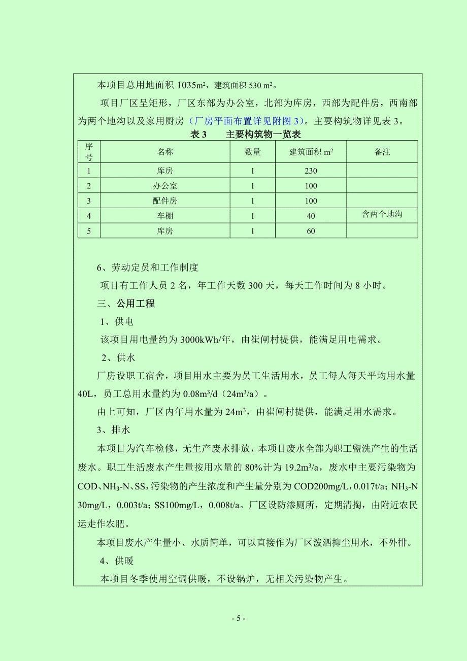 某汽车修理厂环境影响报告表_第5页