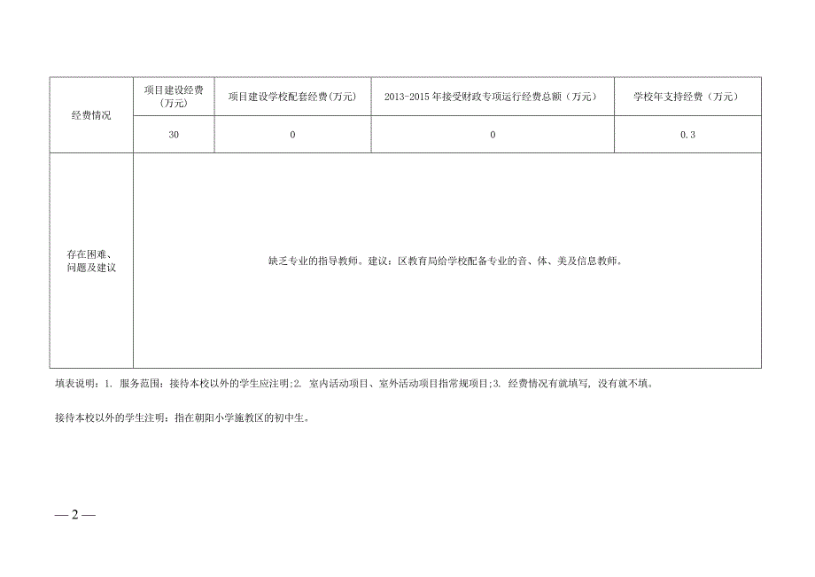 朝阳小学乡村学校少年宫摸底调查统计表_第2页