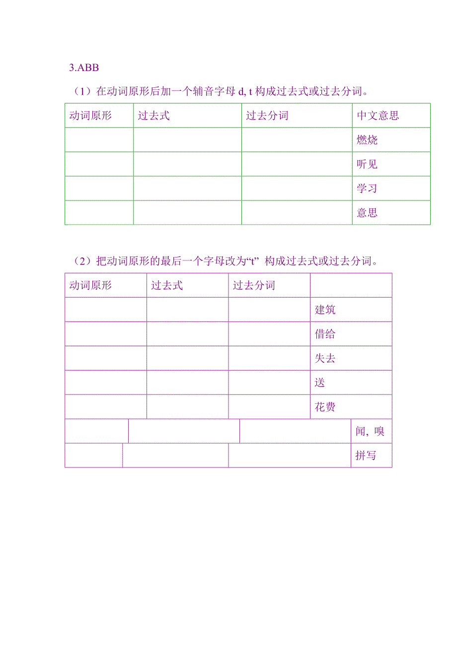 初中英语不规则动词记忆表ABB填空版_第2页