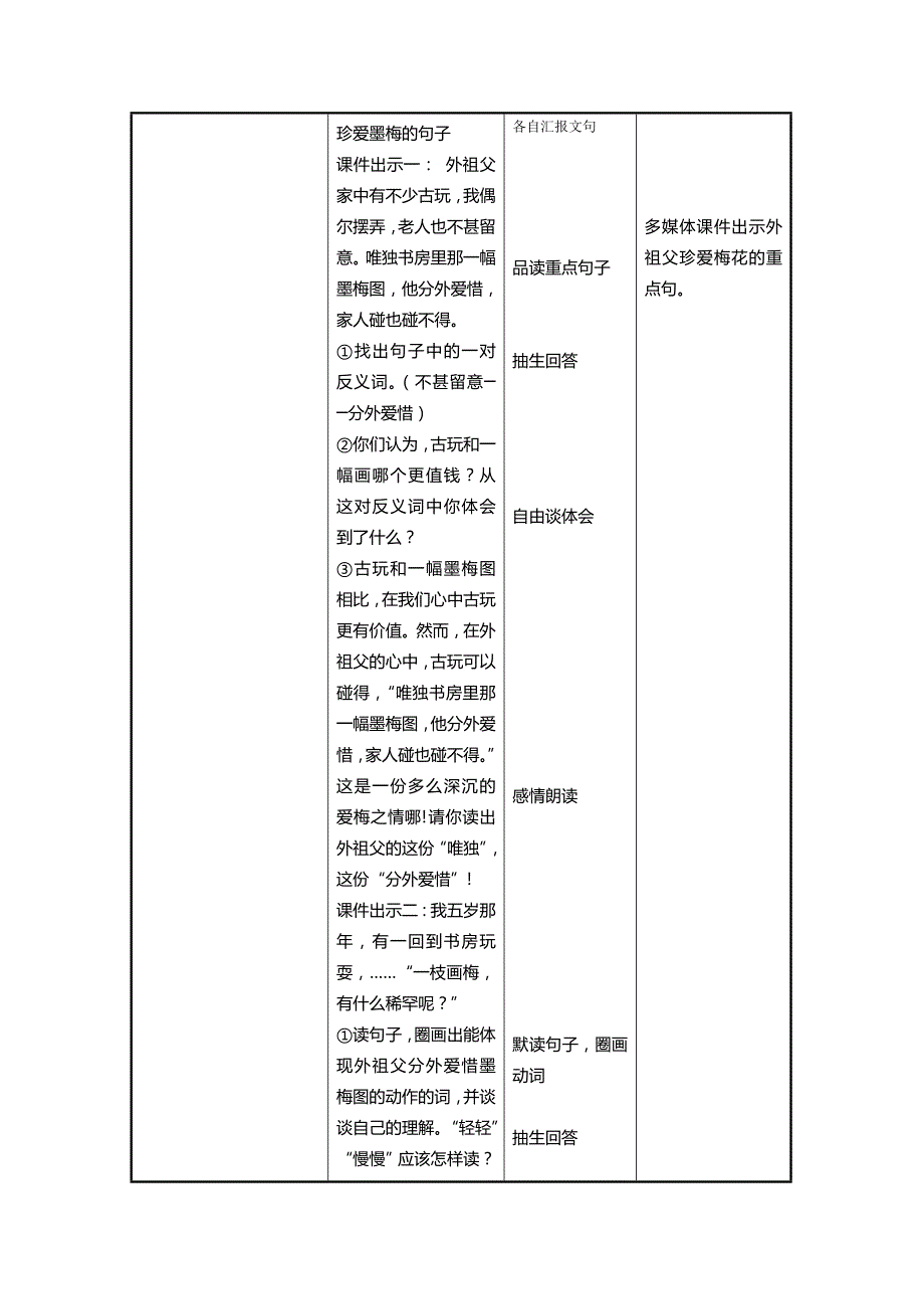 五年级语文考核作业一_第4页