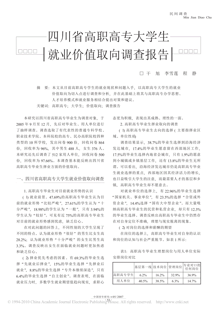 四川省高职高专大学生就业价值取向调查报告_第1页