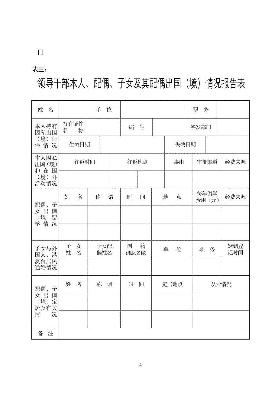 领导干部个人有关事项年度报告表_第4页