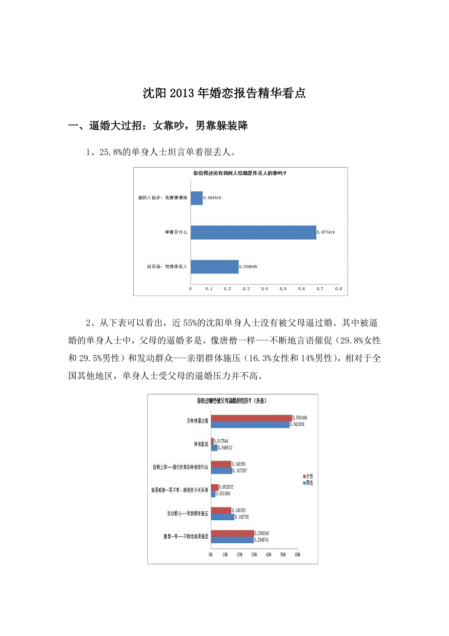 百合网发布沈阳人婚恋报告_第3页