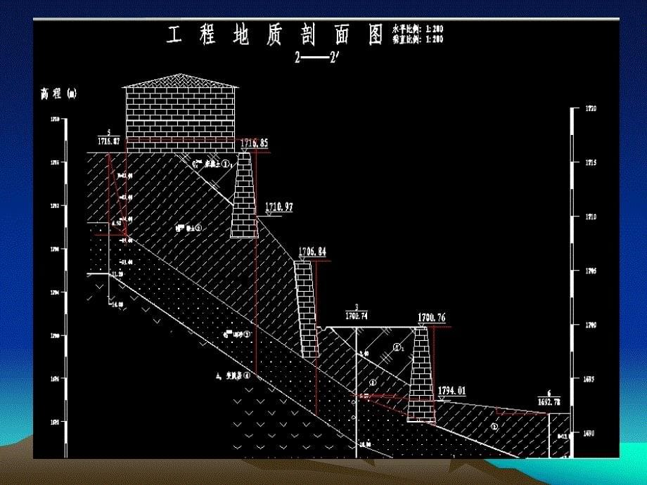 不稳定斜坡地质灾害应急治理项目勘查初步设计汇报稿_第5页