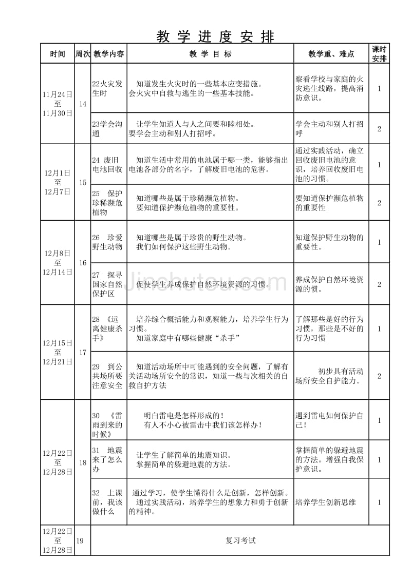 三年级地方教学计划(上)_第4页