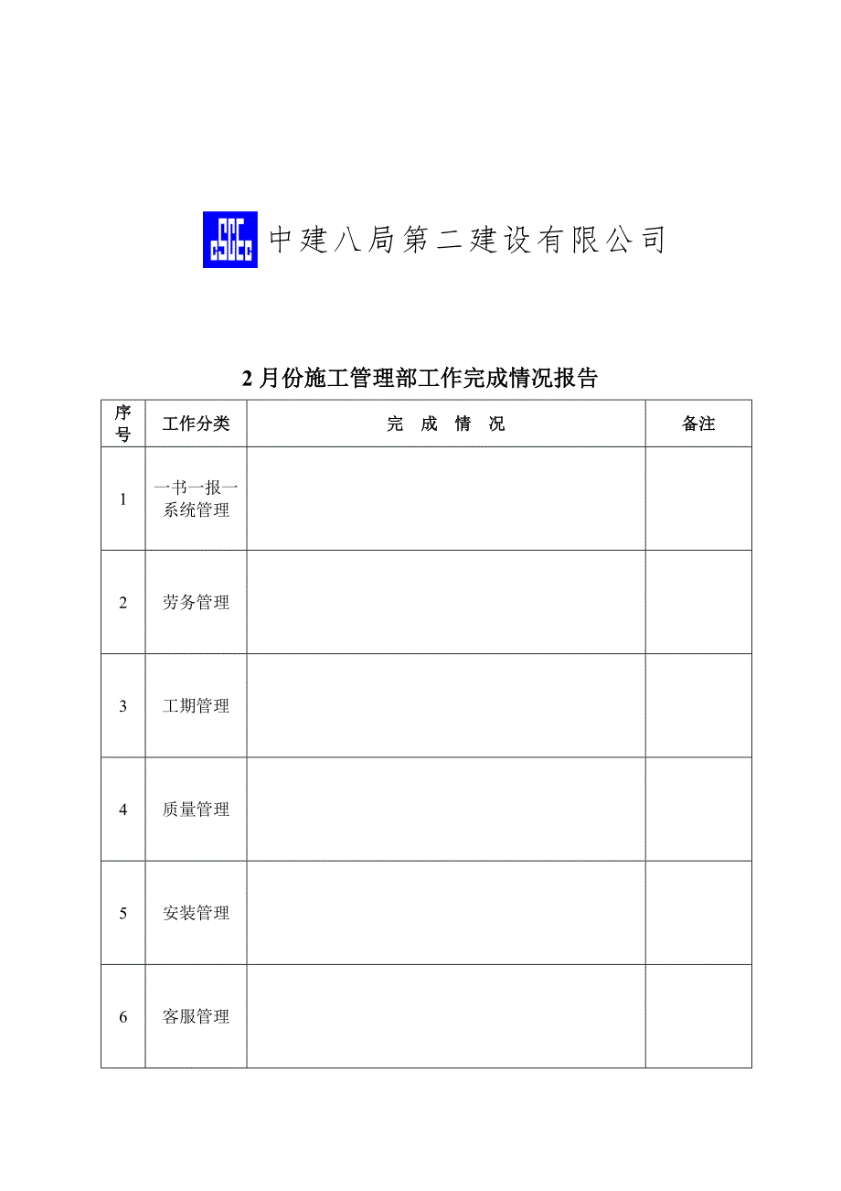 2-9施工管理部月度工作报告_第2页