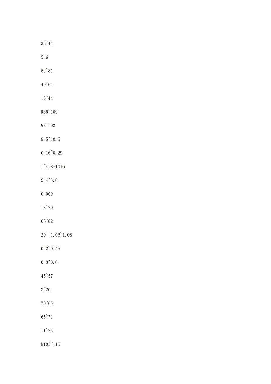 手机常用塑胶材料_第4页