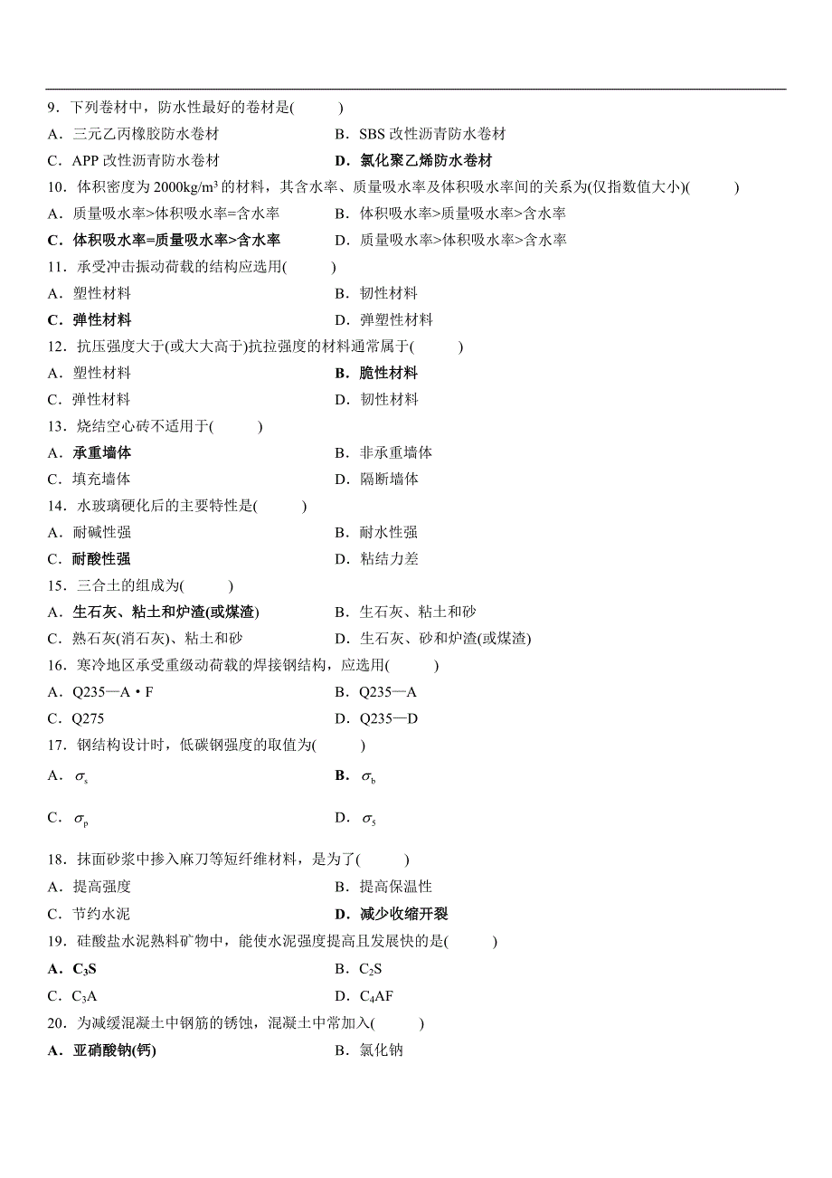 建筑材料2012年7月自考试题及答案_第2页