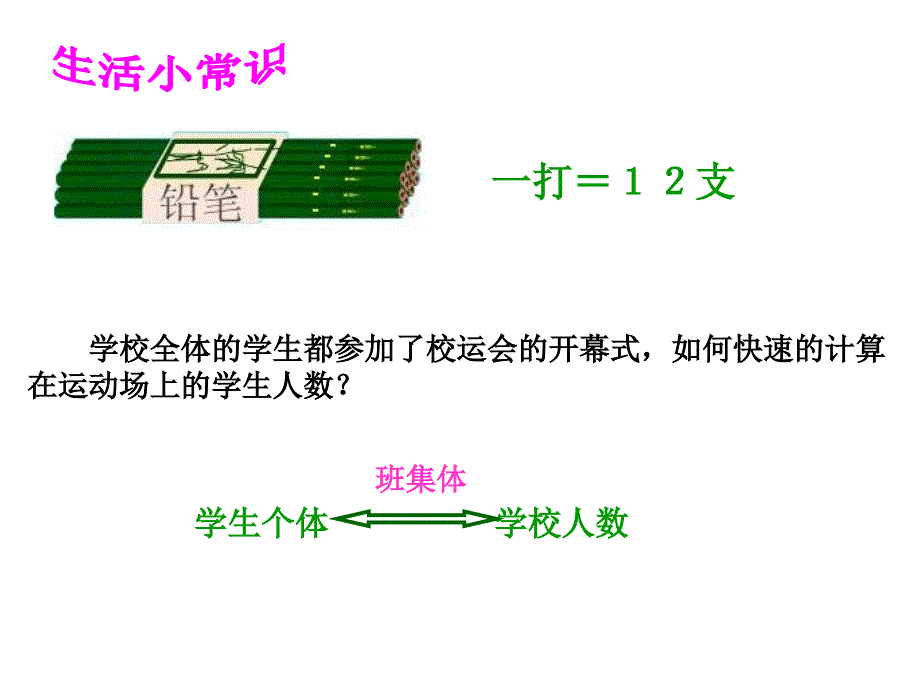 物质的量和摩尔质量_第2页