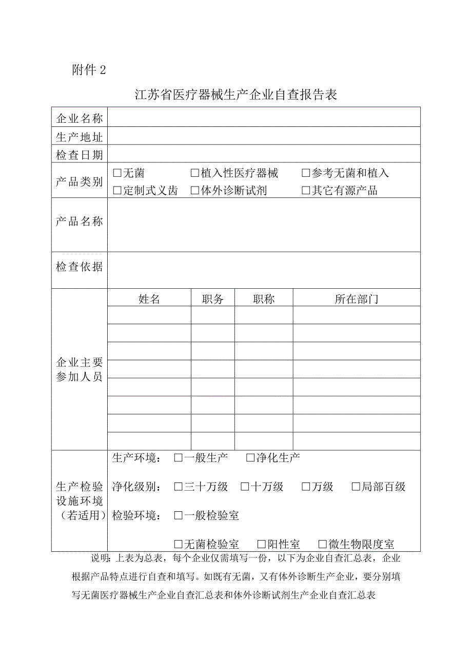 江苏省生产企业质量体系自查报告表_第1页