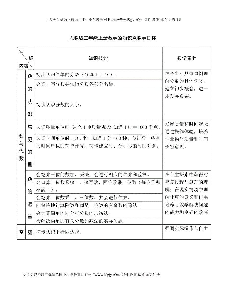 三年级数学上册全册教案_第1页