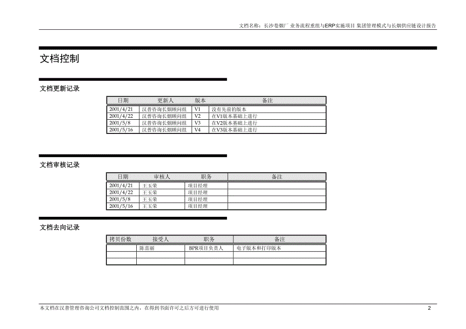 白沙集团管理模式与长烟供应链设计报告  最终报告_第2页