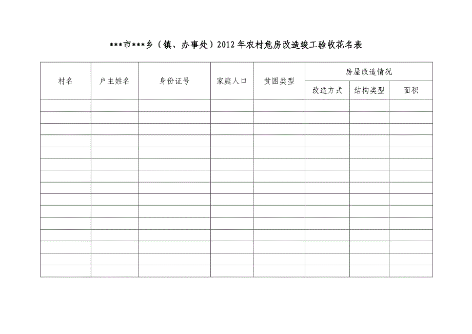 农村危房改造竣工验收花名表_第1页