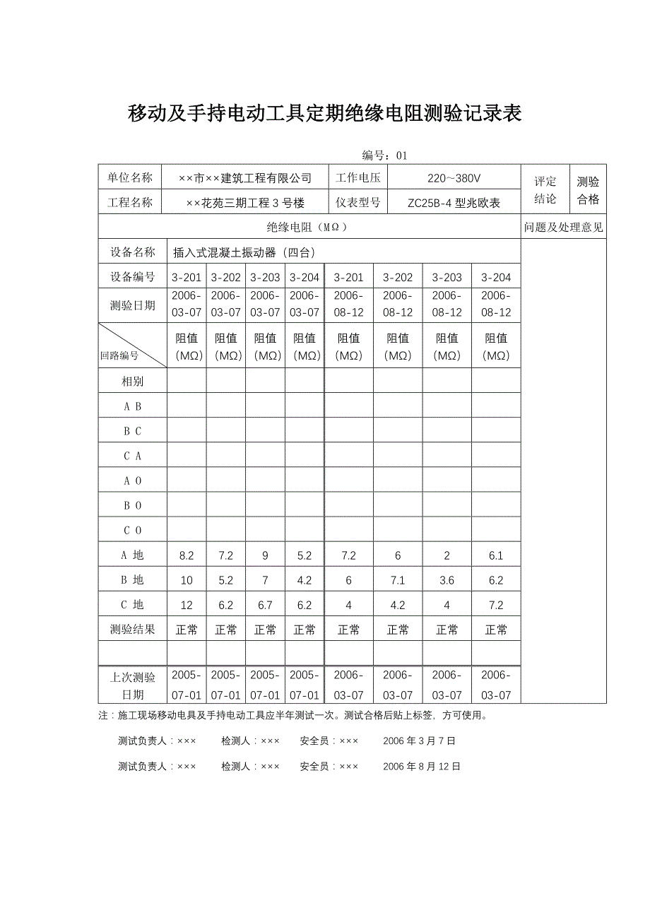 【2017年整理】移动及手持电动工具定期绝缘电阻测验记_第2页