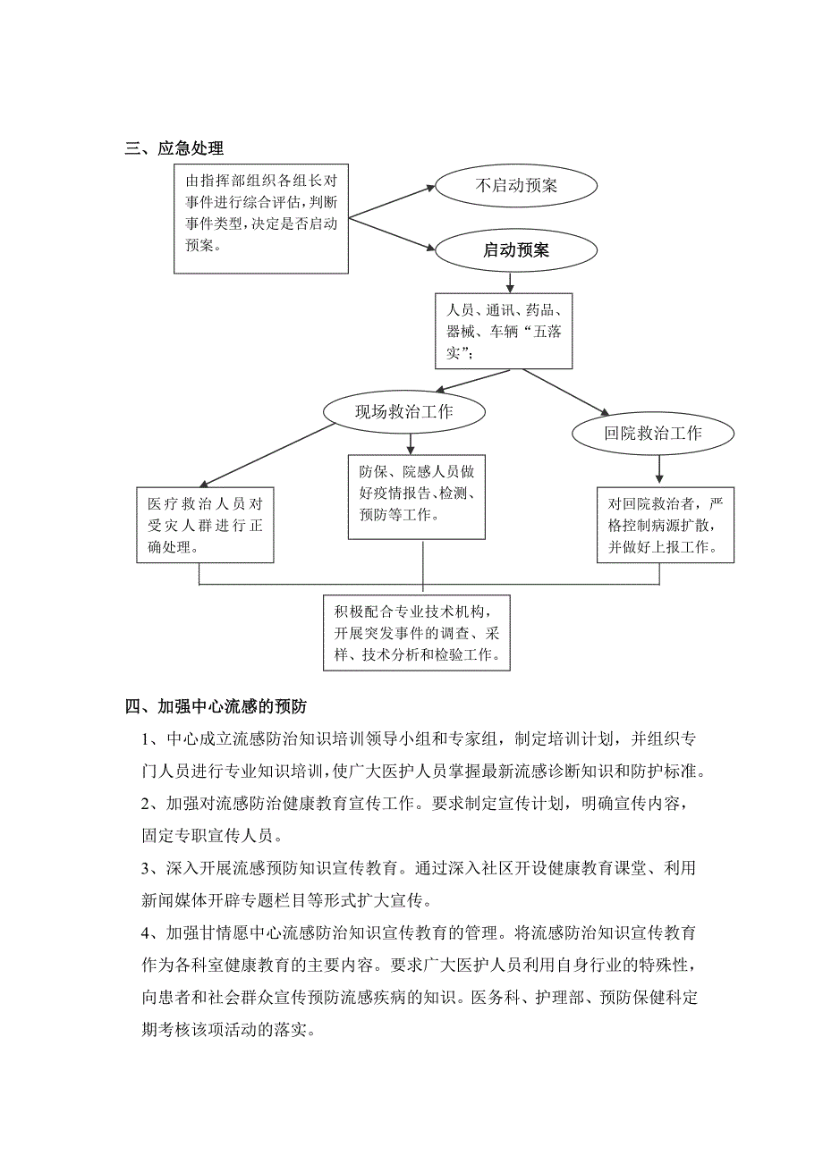 流感防控应急预案_第3页