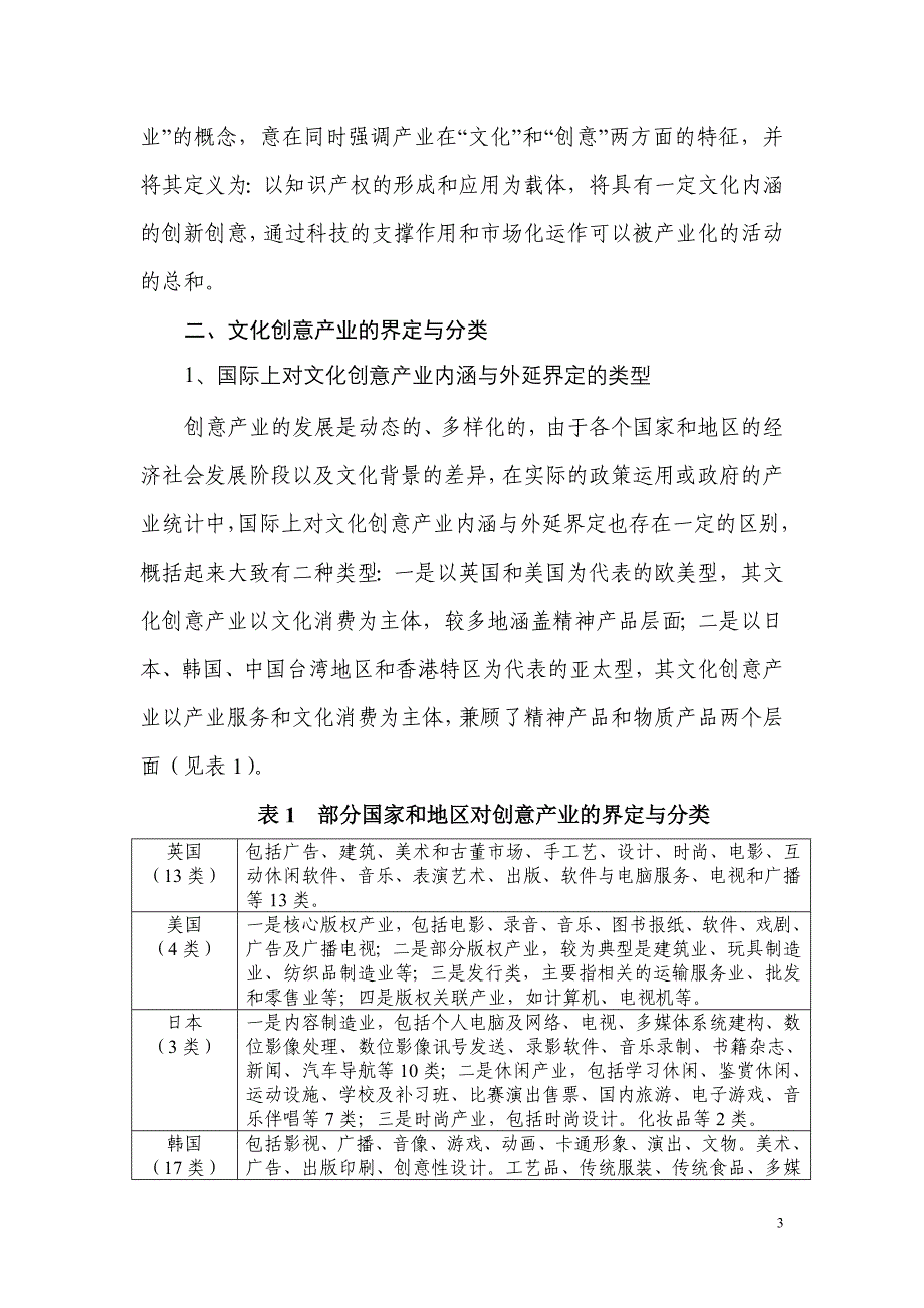 浙江省文化创意产业发展规划_第3页