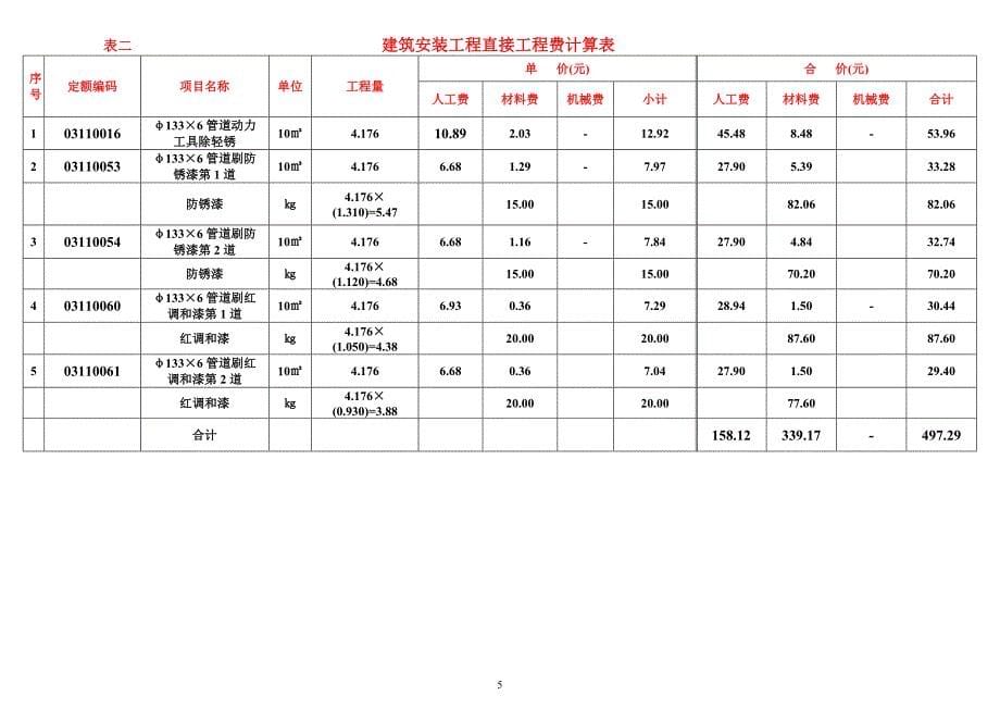 第十一册《刷油、防腐蚀、绝热工程》课堂练习题 云南造价员考试资料_第5页