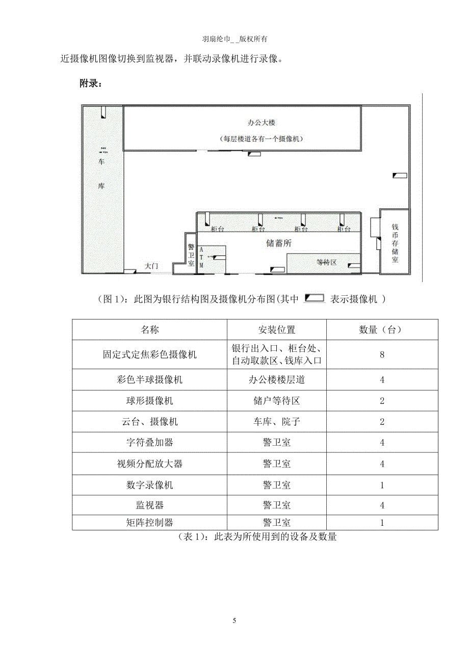 闭路电视监控系统考试题及答案_第5页