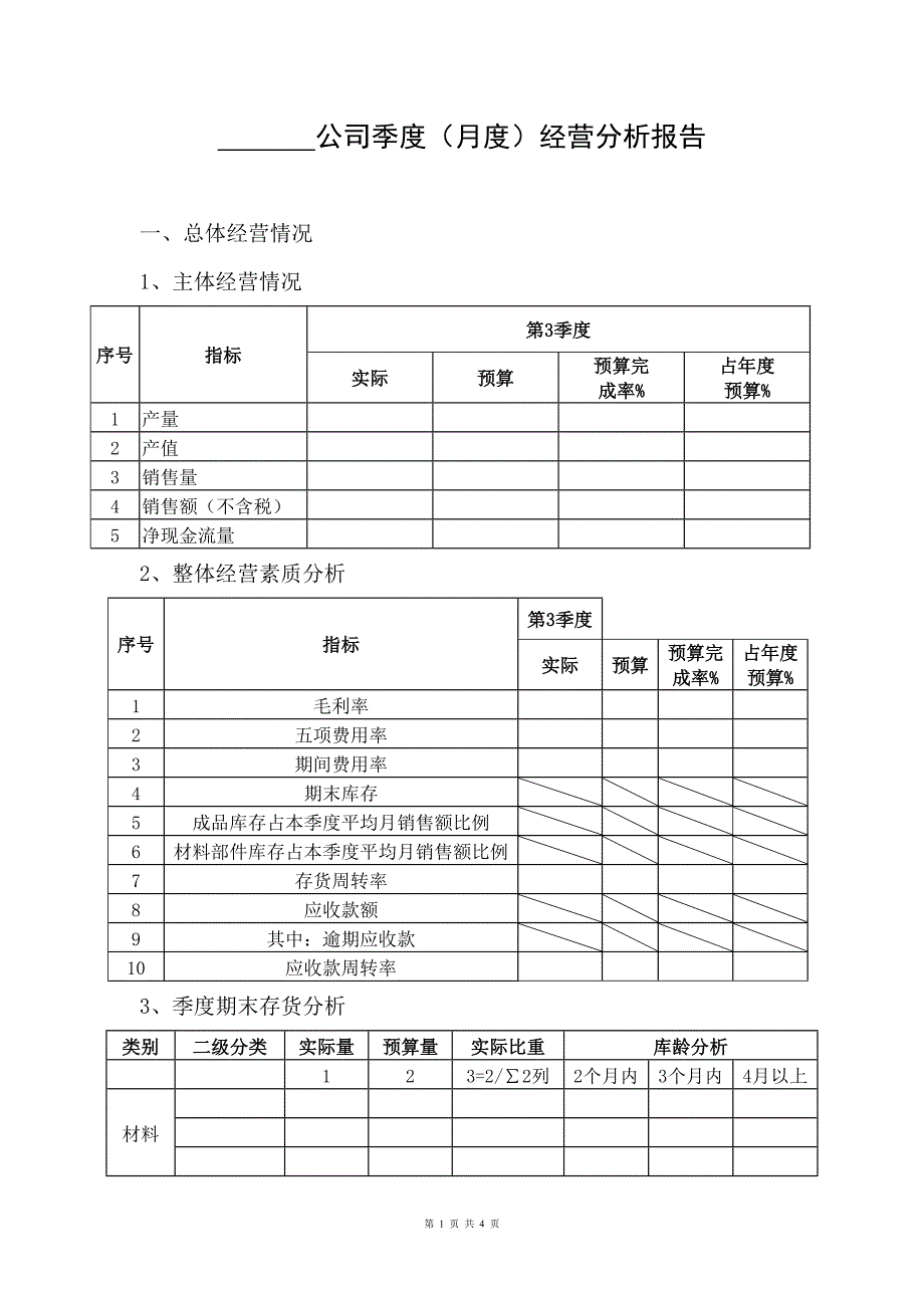 公司季度(月度)经营分析报告_第1页