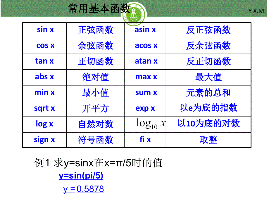 Matlab与数学建模0_第4页