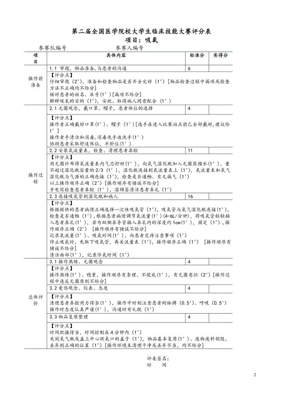 第二届大学生临床技能大赛试题及评分表_第2页